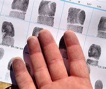 Image result for Fingerprint Ring