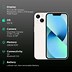 Image result for iPhone 13 White Unboxing India