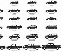 Image result for Auto Mobile vs Passenger Car