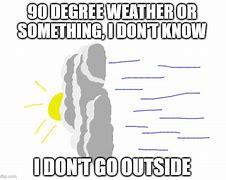 Image result for 90 Degrees Meme