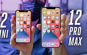 Image result for How Much Storage Does the Newest iPhone Have