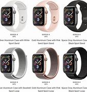Image result for Apple Watch Series 4 Black