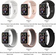 Image result for Apple Watch Series 4 Silver White Aluminum