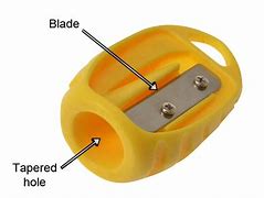 Image result for Work Sharp Sharpener Replacement Parts