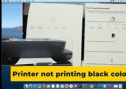 Image result for Why Is My Printer Not Printing but Has Ink