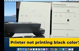 Image result for Why Is My Printer Not Printing Black Ink