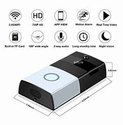 Image result for WiFi Detector