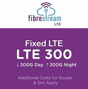 Image result for Fixed LTE