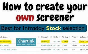 Image result for Screener in One Minute Screen Chart