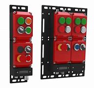 Image result for Access Control Pods