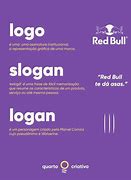 Image result for Difference Between Slogan and Logo