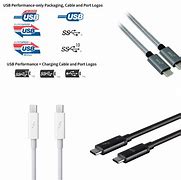 Image result for USB Type C Thunderbolt 3 Cable