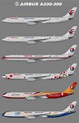 Image result for Aerosoft A330 China Eastern