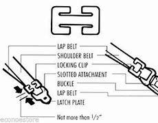 Image result for Seat Belt Adjuster Clip