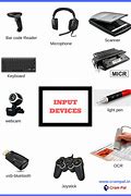 Image result for 5 Input Devices of Computer