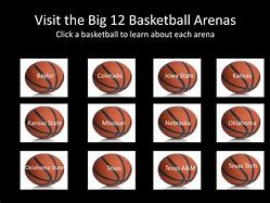 Image result for College Basketball Stadiums