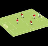 Image result for Teaching 5V5 Soccer Formations