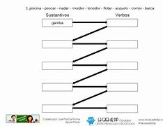 Image result for Definir Significado