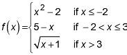 Image result for Piecewise Function Domain and Range