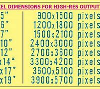 Image result for Pixel Dimensions 2000X2000