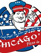 Image result for Chicago Pizza Meme