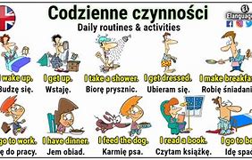 Image result for co_to_znaczy_Życie_codzienne