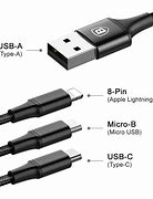 Image result for USB Type AVS Type C