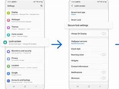 Image result for Samsung External Reset Button