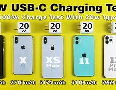 Image result for iPhone 8 Plus Charger Type