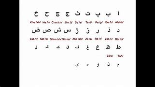 Image result for Farsi Letters
