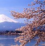 Image result for Mount Fuji Background
