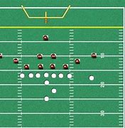 Image result for Youth Football Defense Formations