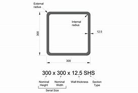 Image result for 800 X 250 X 3Mm Size