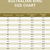 Image result for Large Men's Ring Size Chart