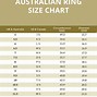 Image result for Men's Ring Size Conversion Chart