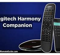 Image result for Suddenlink Remote Control Guide
