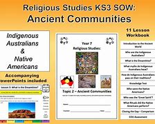 Image result for Ancient Communities Needs and Wants