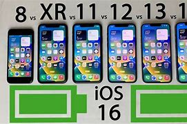 Image result for iPhone XR Plus Size