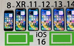 Image result for iPhone 12 vs iPhone 15 Battery Chart