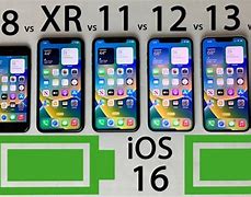 Image result for iPhone 11 Pro Size Compared to iPhone X