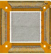 Image result for The First Core/Memory