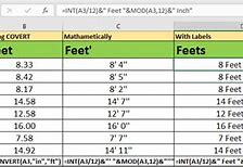 Image result for 169 Cm Is How Many Feet