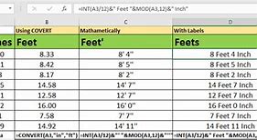 Image result for 5 5 Cm to Inch