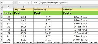 Image result for Inches to Feet Calculator