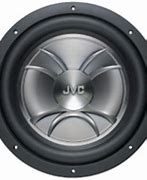 Image result for JVC Mini 400