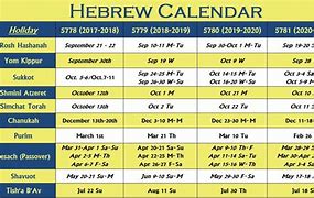 Image result for Hebrew 13 Month Calendar