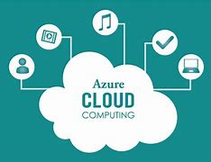 Image result for Azure Cloud Computing