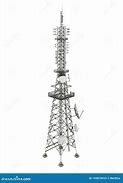 Image result for Communication Tower Birds Eye View