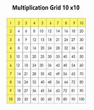 Image result for 10X10 Math Grid