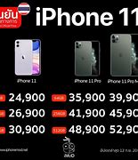 Image result for Generic iPhone 11 Pro Max